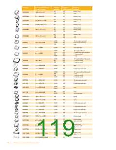 浏览型号BFG67-X的Datasheet PDF文件第119页