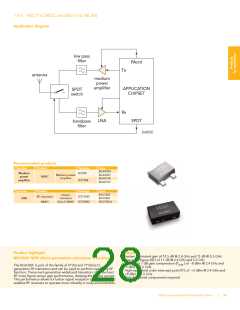 浏览型号BFG67-X的Datasheet PDF文件第28页