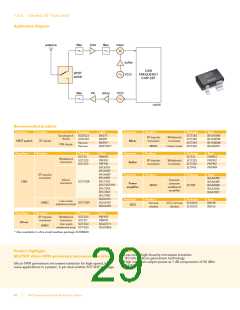 浏览型号BFG67-X的Datasheet PDF文件第29页