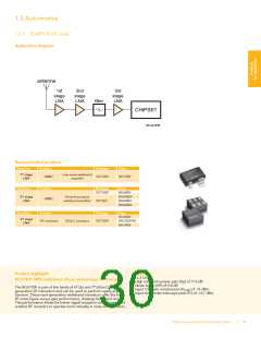 浏览型号BFG67-X的Datasheet PDF文件第30页