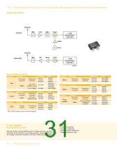 浏览型号BFG67-X的Datasheet PDF文件第31页