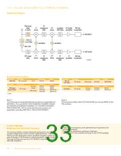 浏览型号BFG67-X的Datasheet PDF文件第33页