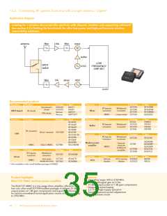 浏览型号BFG67-X的Datasheet PDF文件第35页