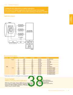 浏览型号BFG67-X的Datasheet PDF文件第38页