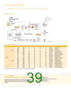 浏览型号BFG67-X的Datasheet PDF文件第39页