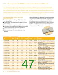浏览型号BFG67-X的Datasheet PDF文件第47页