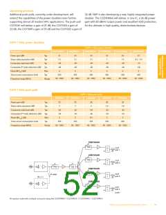 浏览型号BFG67-X的Datasheet PDF文件第52页