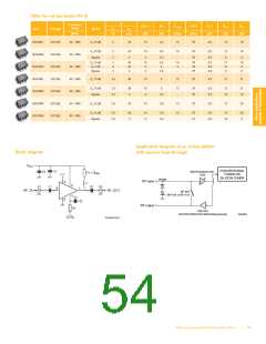 浏览型号BFG67-X的Datasheet PDF文件第54页