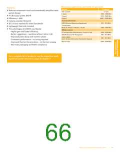 浏览型号BFG67-X的Datasheet PDF文件第66页