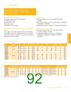 浏览型号BFG67-X的Datasheet PDF文件第92页