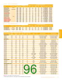 浏览型号BFG67-X的Datasheet PDF文件第96页
