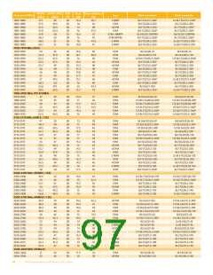 浏览型号BFG67-X的Datasheet PDF文件第97页