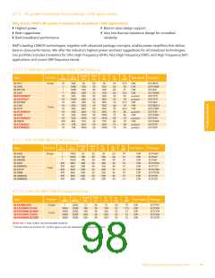 浏览型号BFG67-X的Datasheet PDF文件第98页