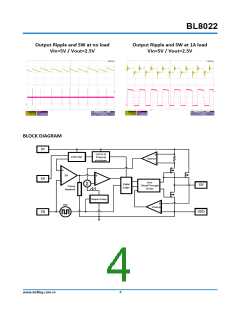 浏览型号BL8022CB5TR的Datasheet PDF文件第4页