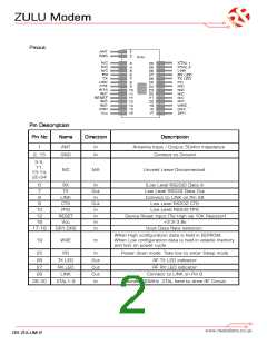 浏览型号DS-ZULUM的Datasheet PDF文件第2页