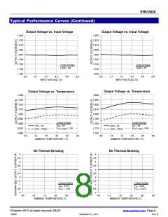 浏览型号EN5339QI的Datasheet PDF文件第8页