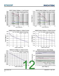 浏览型号RT8223P的Datasheet PDF文件第12页