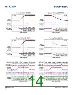 浏览型号RT8223P的Datasheet PDF文件第14页