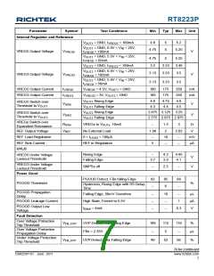 浏览型号RT8223P的Datasheet PDF文件第7页