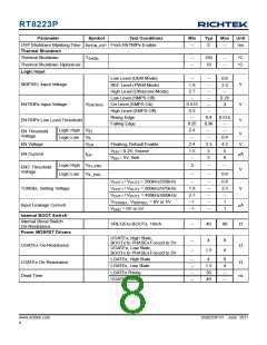 浏览型号RT8223P的Datasheet PDF文件第8页
