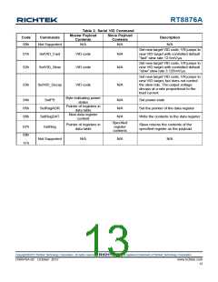 浏览型号RT8876A的Datasheet PDF文件第13页
