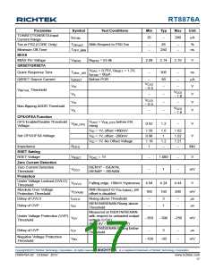 浏览型号RT8876A的Datasheet PDF文件第17页
