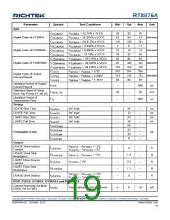 浏览型号RT8876A的Datasheet PDF文件第19页