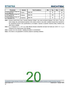 浏览型号RT8876A的Datasheet PDF文件第20页