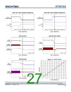 浏览型号RT8876A的Datasheet PDF文件第27页