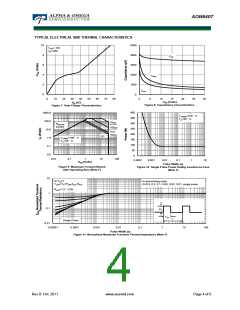 浏览型号AON6407的Datasheet PDF文件第4页
