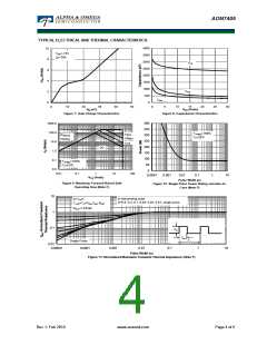 浏览型号AON7405的Datasheet PDF文件第4页