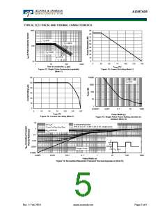 浏览型号AON7405的Datasheet PDF文件第5页