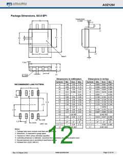 浏览型号AOZ1284PI的Datasheet PDF文件第12页