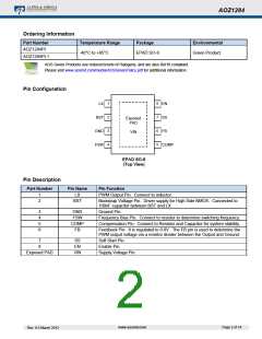 浏览型号AOZ1284PI的Datasheet PDF文件第2页