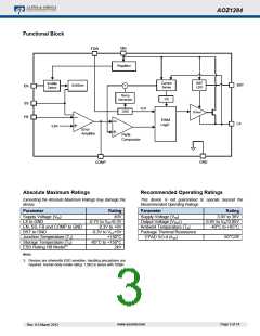 浏览型号AOZ1284PI的Datasheet PDF文件第3页