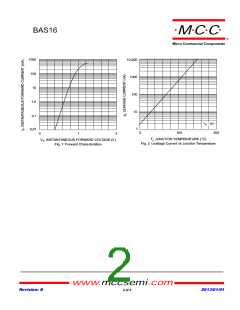 浏览型号BAS16_13的Datasheet PDF文件第2页