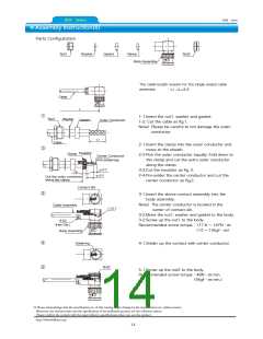 浏览型号BNC-P-58U-Ni-CF的Datasheet PDF文件第14页