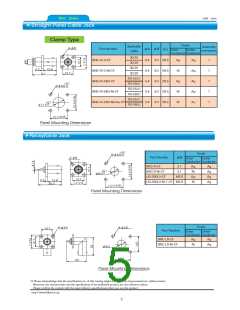 浏览型号BNC-P-58U-Ni-CF的Datasheet PDF文件第5页