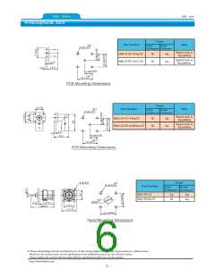 浏览型号BNC-P-58U-Ni-CF的Datasheet PDF文件第6页