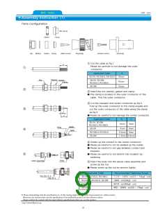 浏览型号BNC-P-58U-Ni-CF的Datasheet PDF文件第9页