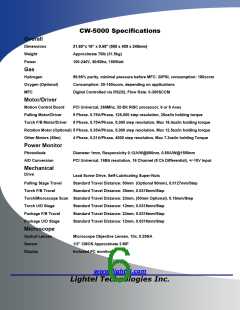 浏览型号CW-5000的Datasheet PDF文件第6页