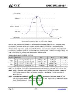 浏览型号EM47EM3288SBA-150的Datasheet PDF文件第10页