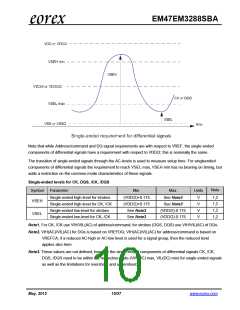 浏览型号EM47EM3288SBA的Datasheet PDF文件第10页