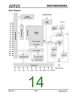 浏览型号EM47EM3288SBA的Datasheet PDF文件第14页