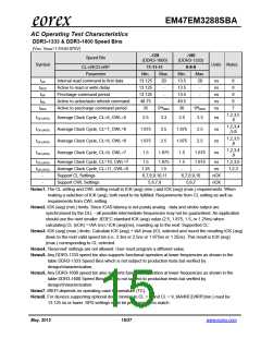 浏览型号EM47EM3288SBA的Datasheet PDF文件第15页