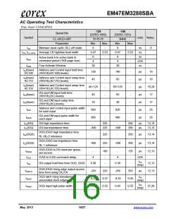 浏览型号EM47EM3288SBA-150的Datasheet PDF文件第16页