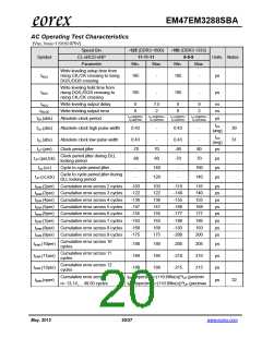 浏览型号EM47EM3288SBA-150的Datasheet PDF文件第20页