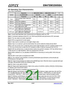 浏览型号EM47EM3288SBA-150的Datasheet PDF文件第21页