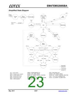 浏览型号EM47EM3288SBA-150的Datasheet PDF文件第23页