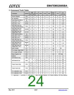 浏览型号EM47EM3288SBA-150的Datasheet PDF文件第24页